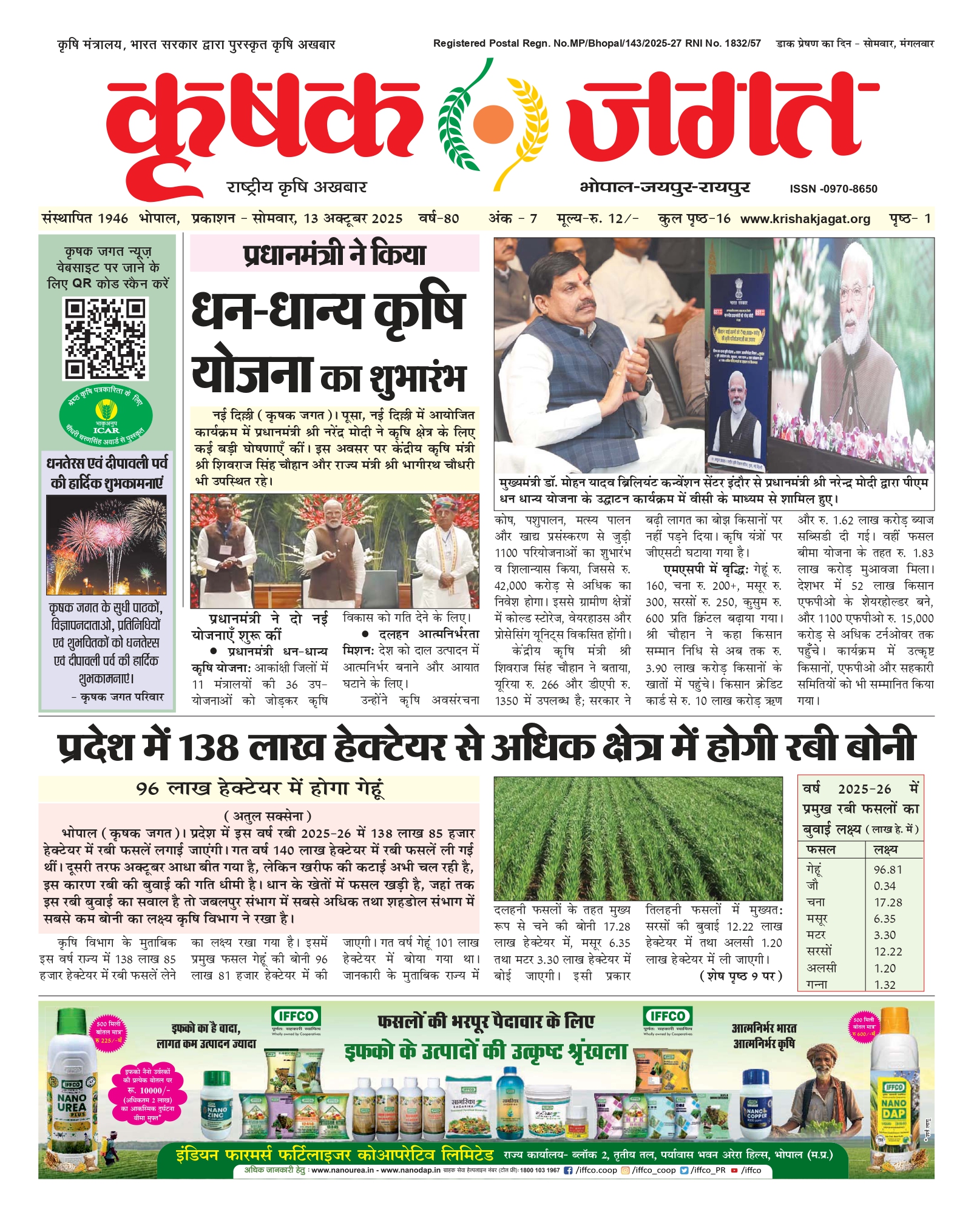 Krishak Jagat E-paper cover for issue 7