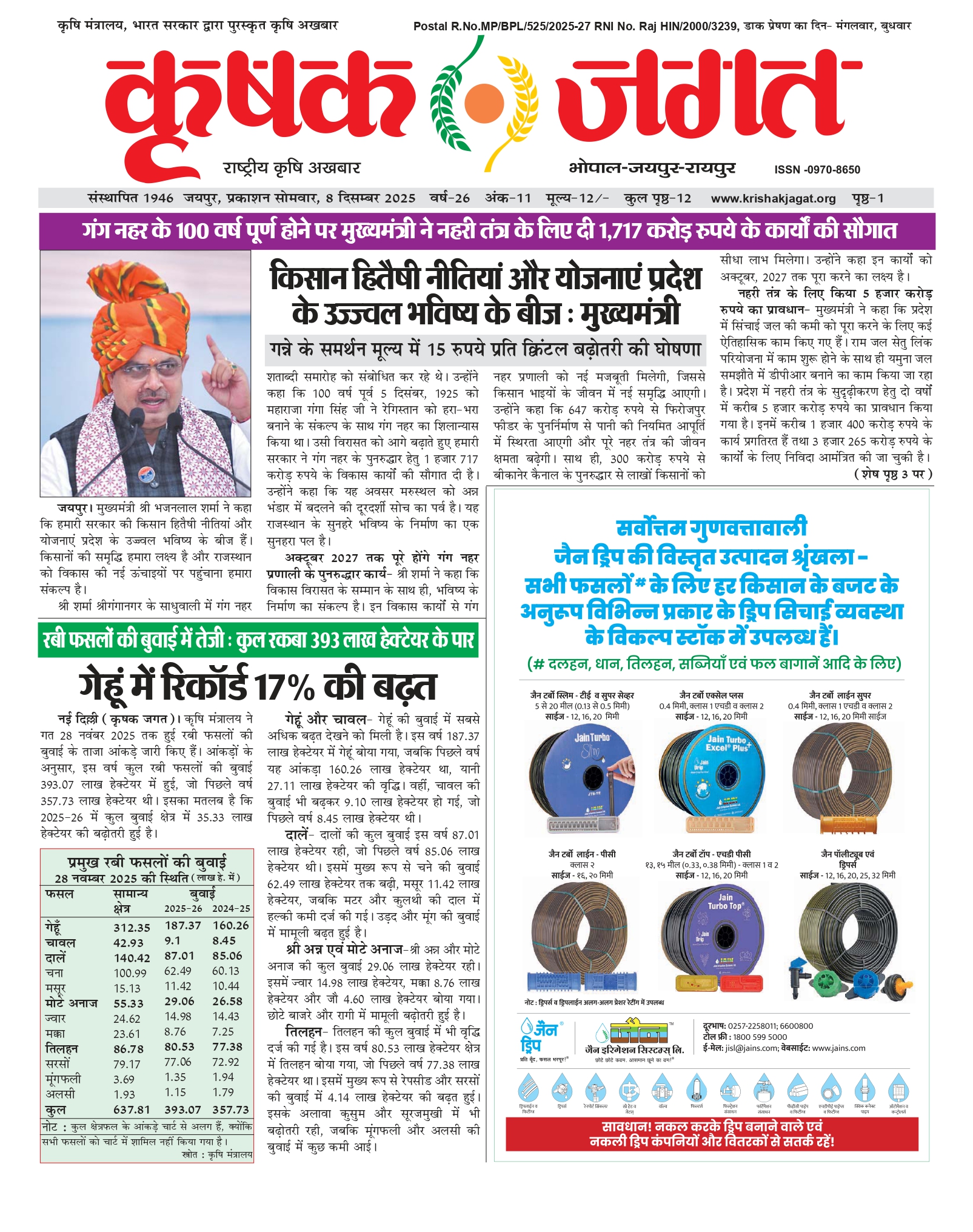 Krishak Jagat E-paper page 1 of issue 11 for the Rajasthan edition