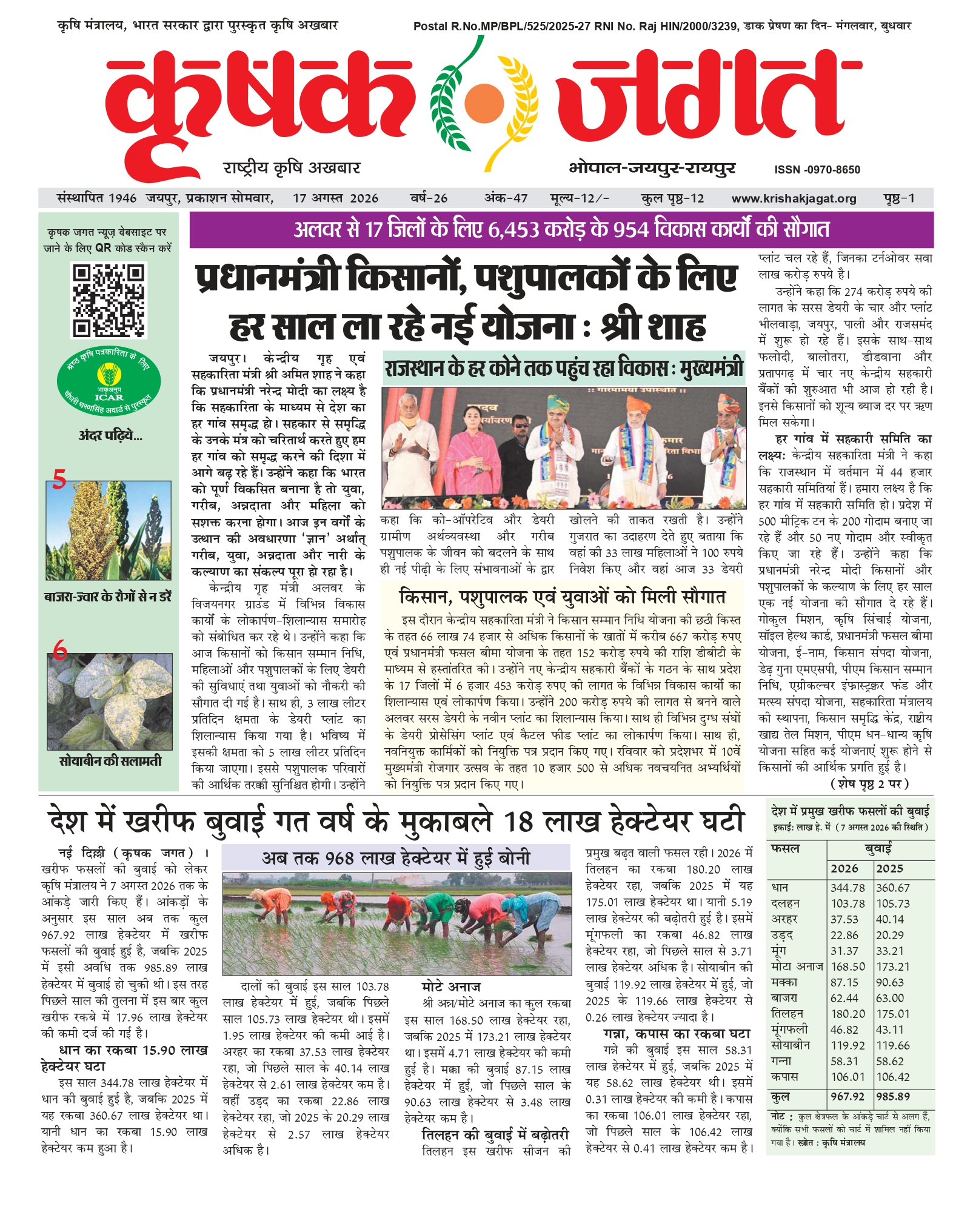 Krishak Jagat E-paper cover for issue 47