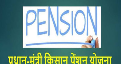 kisan-pension-scheme