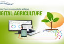 स्मार्ट खेती-आधुनिक कृषि का नया आयाम