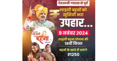 लाड़ली बहना योजना से महिलाओं को आर्थिक सहयोग जारी, 9 नवंबर को सीधे खाते में पहुंचेगी सहायता राशि
