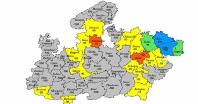 मध्यप्रदेश के 14 जिलों में भारी वर्षा का येलो अलर्ट जारी