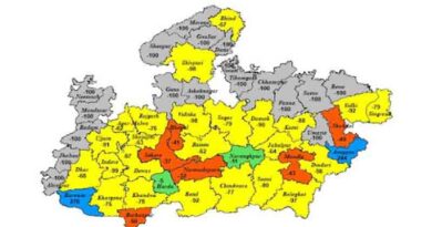 खरगोन, बड़वानी, अनुपपुर, डिंडोरी और मंडला जिलों में भारी वर्षा की संभावना