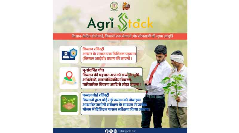 एग्रीस्टैक पोर्टल बनेगा किसानों की डिजिटल पहचान, पंजीयन से मिलेंगे सभी सरकारी योजनाओं के फायदे