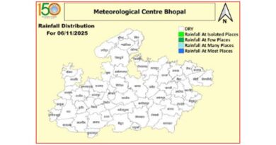 मध्यप्रदेश में मौसम शुष्क रहेगा