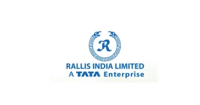 रैलिस इंडिया ने दिसंबर 2025 की तिमाही में राजस्व में 19% की वृद्धि दर्ज़ की रैलिस इंडिया ने दिसंबर 2025 की तिमाही में राजस्व में 19% की वृद्धि दर्ज़ की