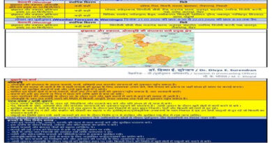 मौसम विभाग का अलर्ट: मध्य प्रदेश के कई जिलों में अगले 4-5 दिन गरज-चमक, तेज हवाएं और बारिश की संभावना