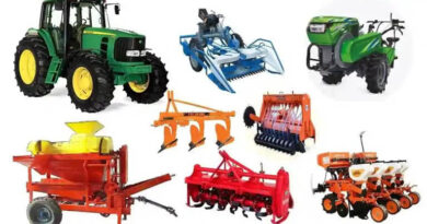 राजस्थान किसानों को बड़ी राहत: हर पंचायत में पंचायतों में खुलेंगे कस्टम हायरिंग सेंटर, उपकरण किराए पर मिलने से घटेगी लागत  