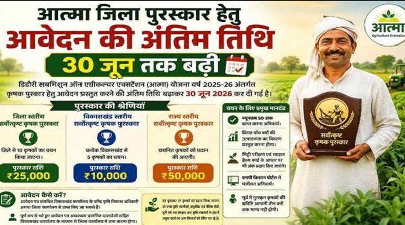 डिंडोरी : आत्मा जिला पुरस्कार हेतु आवेदन की अंतिम तिथि 30 जून तक बढ़ी