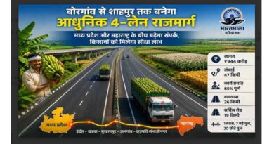MP-महाराष्ट्र के बीच मजबूत होगा संपर्क, किसानों की उपज पहुंचेगी बड़े बाजारों तक