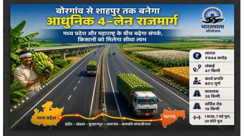 MP-महाराष्ट्र के बीच मजबूत होगा संपर्क, किसानों की उपज पहुंचेगी बड़े बाजारों तक