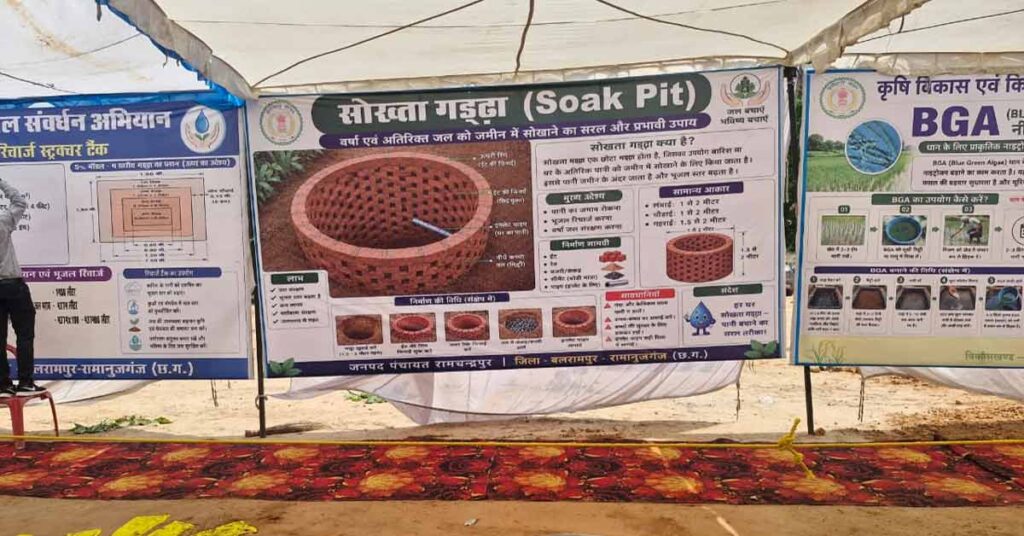 रायपुर: बारिश की हर बूंद सहेजने की पहल, बलरामपुर के 5% मॉडल से बढ़ेगा भूजल स्तर और किसानों को मिलेगा लाभ
