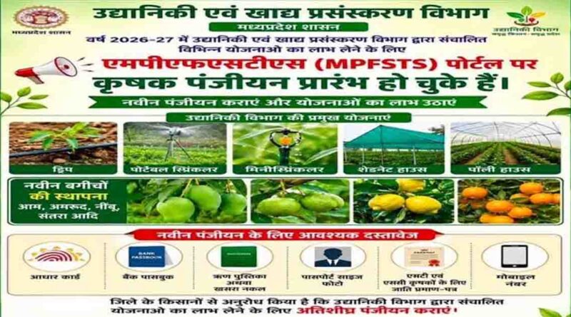 आगर मालवा: MPFSTS पोर्टल पर किसानों का पंजीयन प्रारंभ