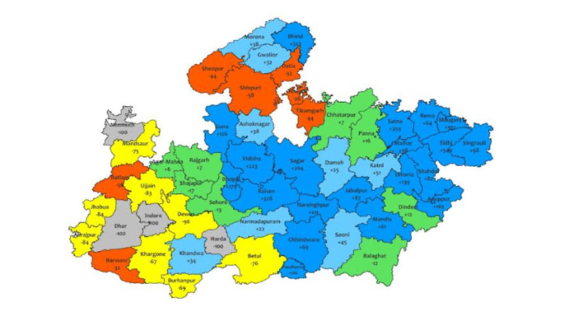 मध्यप्रदेश के 7 जिलों में अति भारी वर्षा का ऑरेंज अलर्ट जारी