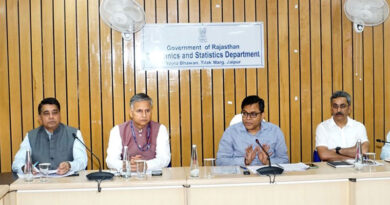  राजस्थान में FPO को मिलेगा आसान बैंक लोन, कृषि अवसंरचना और वैल्यू चेन को मिलेगा बढ़ावा  