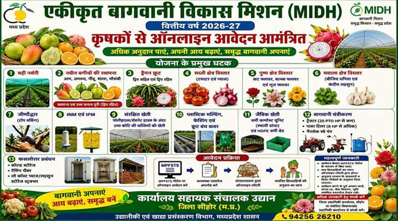 सीहोर: एकीकृत बागवानी विकास मिशन के तहत विभिन्न घटकों हेतु ऑनलाइन आवेदन आमंत्रित