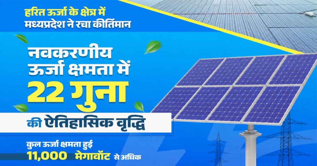 हरित ऊर्जा में मध्यप्रदेश की ऐतिहासिक छलांग, नीमच और शाजापुर के सोलर पार्क राष्ट्र को समर्पित