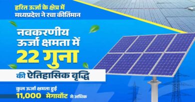 हरित ऊर्जा में मध्यप्रदेश की ऐतिहासिक छलांग, नीमच और शाजापुर के सोलर पार्क राष्ट्र को समर्पित