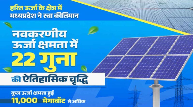 हरित ऊर्जा में मध्यप्रदेश की ऐतिहासिक छलांग, नीमच और शाजापुर के सोलर पार्क राष्ट्र को समर्पित
