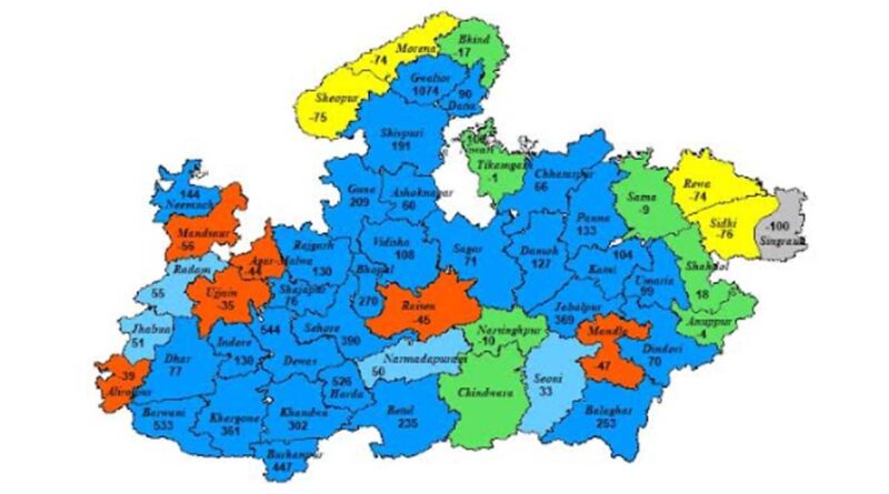 खरगोन और बड़वानी जिलों में अत्यधिक भारी वर्षा का रेड अलर्ट जारी