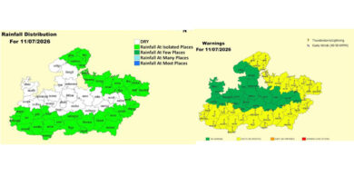 मध्यप्रदेश के अधिकांश जिलों में सामान्य वर्षा की संभावना