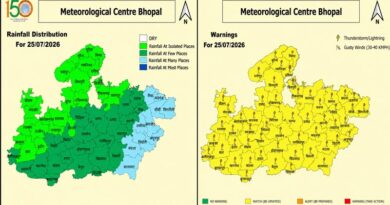 मध्यप्रदेश के 10 जिलों में अनेक स्थानों पर वर्षा की संभावना