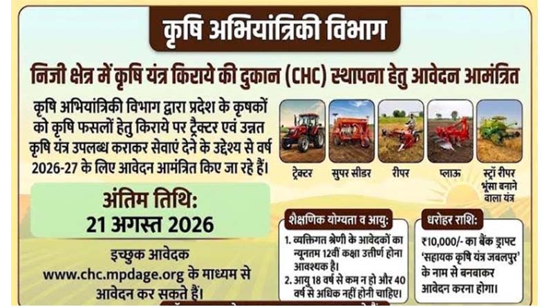 कटनी : निजी क्षेत्र में कृषि यंत्र किराए की दुकान हेतु 21 अगस्त तक आवेदन आमंत्रित