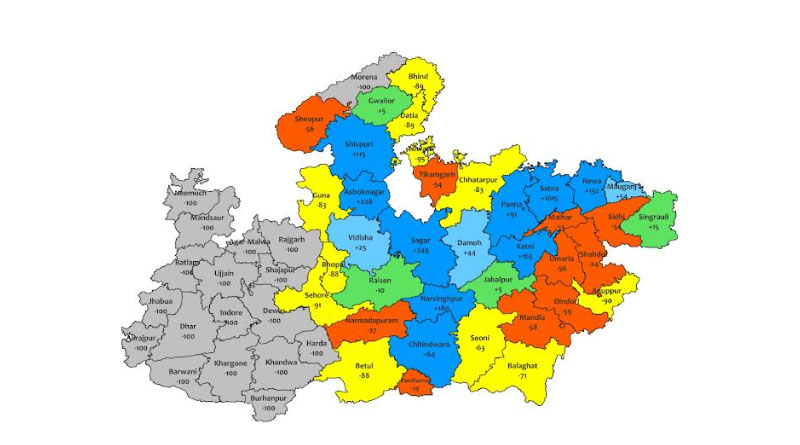 मंडला और बालाघाट जिलों में अति भारी वर्षा की चेतावनी