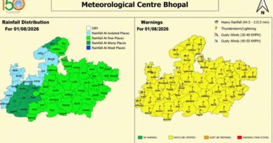 मध्यप्रदेश के 10 जिलों में भारी वर्षा होने की चेतावनी