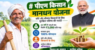 पीएम किसान मानधन योजना के सात साल पूरे, 25 लाख किसानों को मिल रहा पेंशन का सहारा