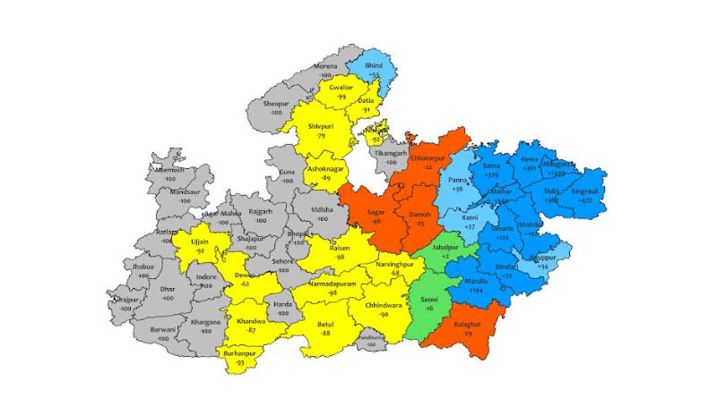 रीवा जिले में अत्यधिक भारी वर्षा का रेड अलर्ट जारी