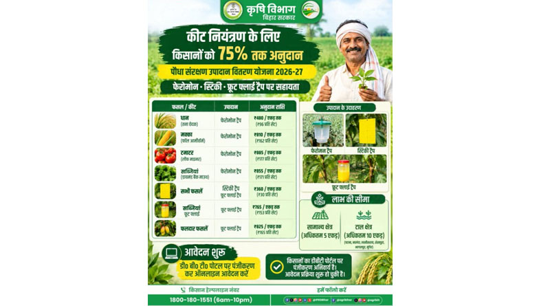 धान, मक्का, टमाटर समेत फसलों में कीट नियंत्रण के लिए 75% तक अनुदान, फेरोमोन और स्टिकी ट्रैप पर मिलेगी सहायता
