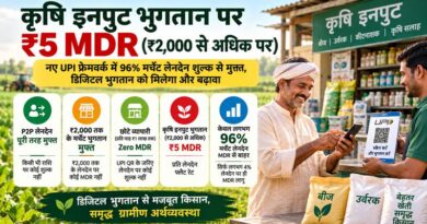यूपीआई के नए फ्रेमवर्क में ₹2,000 से अधिक के कृषि इनपुट भुगतान पर ₹5 MDR
