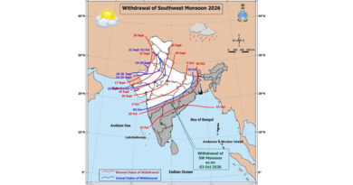 मध्यप्रदेश से दक्षिण -पश्चिम मानसून की वापसी